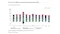 Graph of H1 demand by sector