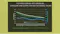 Graph of Futures Curves