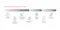 Timeline graphic titled "Typical Legacy Storm Response Process" showing stages before, during, and after an event with icons representing preparation, communication, field response, and recovery activities.