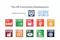 Text and icons