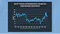 graph of West Texas Intermediate Crude Oil