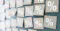 The context appears to be related to percentages, discounts, or interest rates. The image shows multiple sticky notes with the percentage symbol (%) on them, suggesting a focus on financial concepts such as sales, promotions, rates, or statistical data.