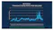 The context is a historical analysis of Bitcoin's transaction rate per second from August 2018 to February 2026. The chart illustrates fluctuations and trends in the number of transactions processed on the Bitcoin network over time, highlighting periods of increased activity, especially around mid-2024 to early 2025. The data source is blockchain.info. This information is relevant for understanding Bitcoin's network scalability, usage patterns, and potential impacts of technological or market changes on transaction throughput.