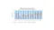Graph of CME Emissions Offset Futures International Monthly Participation