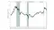 Graph for S&P 500 12-month forward P/E