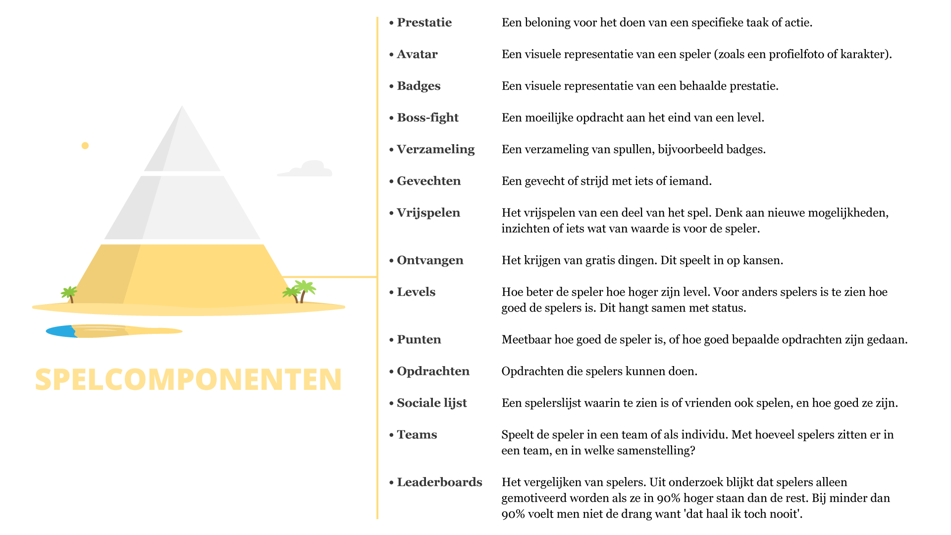 Piramide met spelcomponenten