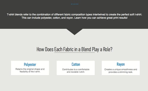 graphic that shows three options to fabric blends graphic that shows three options to fabric blends