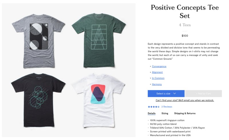 Ugmonk even pricing example Ugmonk even pricing example