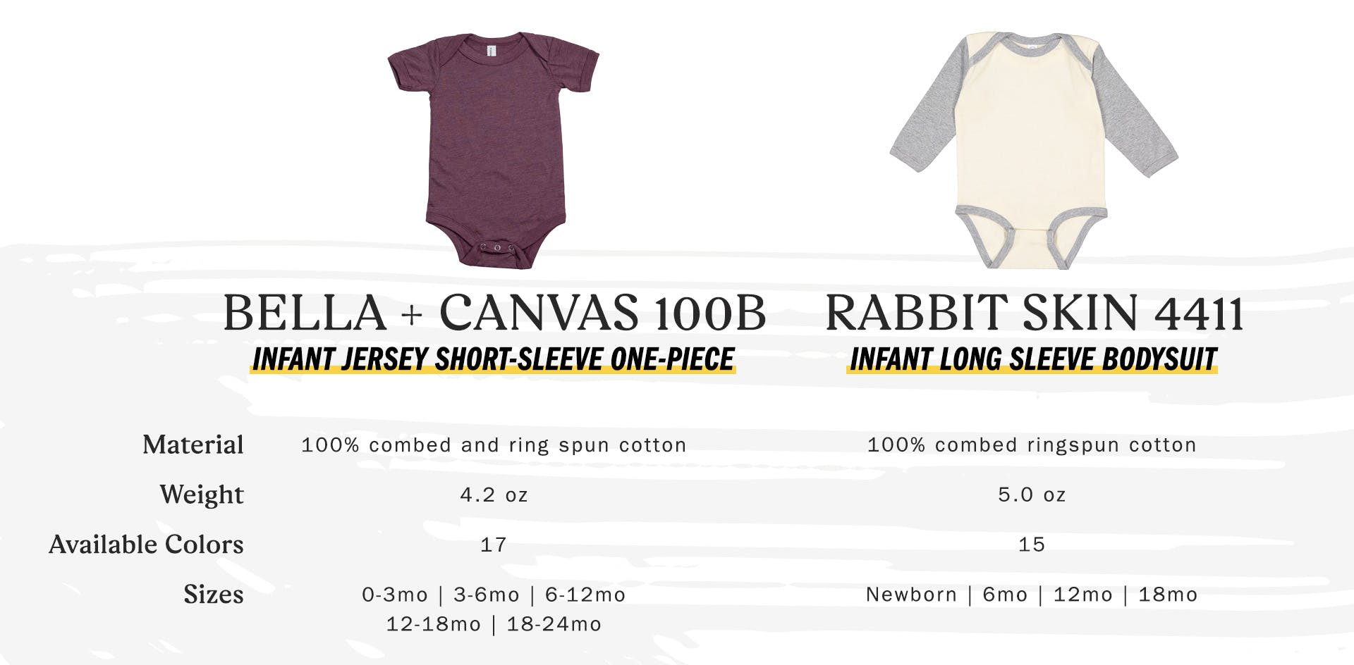 bella + canvas 100b infant jersey short-sleeve one-piece, material 100 percent combed and ring spun cotton, weight 4.2 oz, available colors 17, sizes 0-3 months - 3-6 months - 6-12 months - 12-18 months, 18-24 months, Rabbit Skin 4411 infant long sleeve bodysuit, material 100 percent combed ringspun cotton, weight 5.0 oz, available colors 15, sizes newbord - 6 month, 12 month, and 18 month