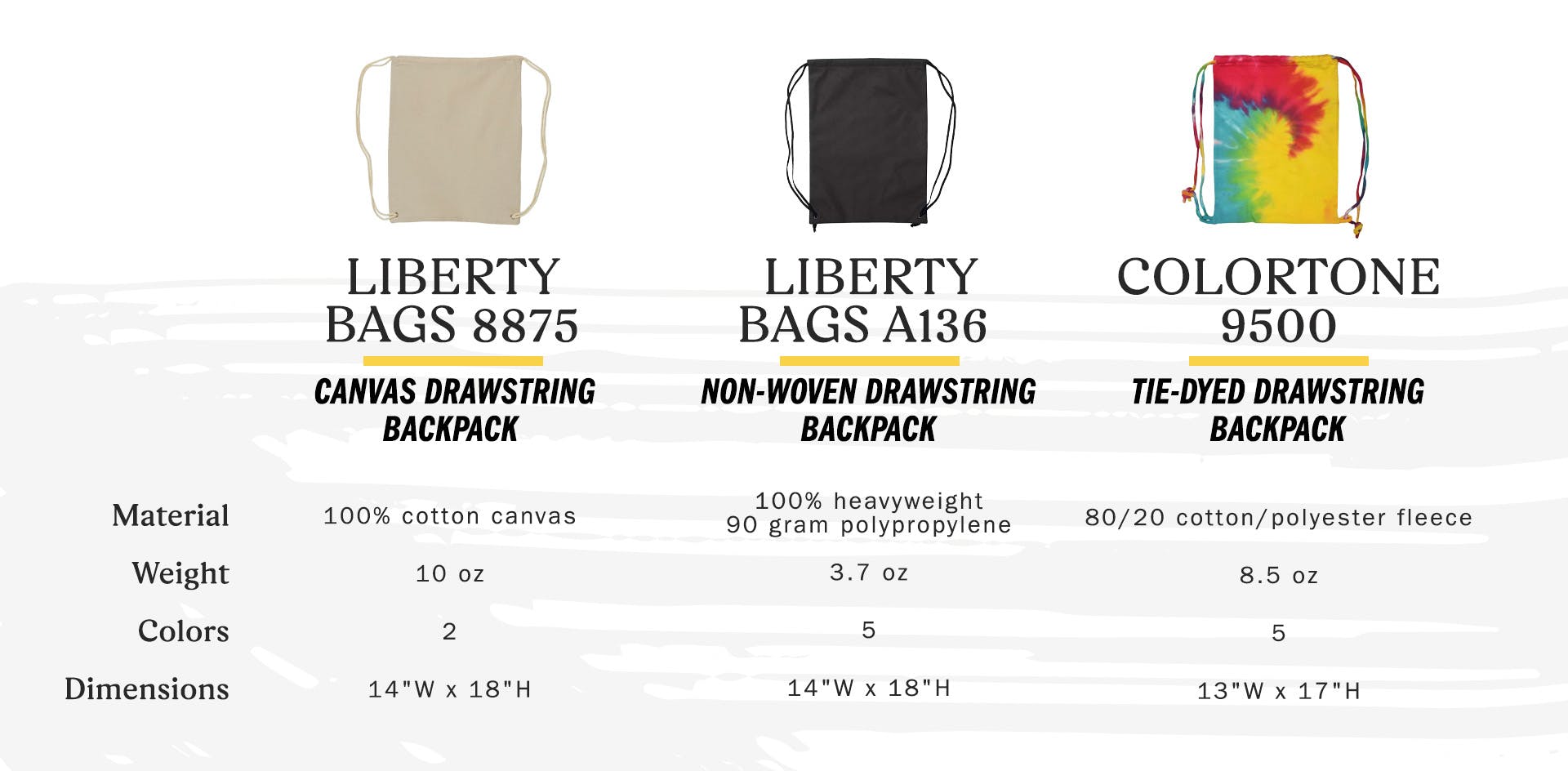 liberty bags 8875 canvas drawstring backpack, material 100 percent cotton canvas, weight 10 oz, colors 2, dimensions 14 wide 18 high - liberty bag a136 non-woven drawstring backpack, material 100 percent heavyweight 90 gram polypropylene, weight 3.7 oz, colors 5, dimensions 14 wide 18 high - colortone 9500 tie-dyed drawstring backpack, material 80 percent cotton 20 percent polyester fleece, weight 8.5 oz, colors 5, dimensions 13 wide 17 high