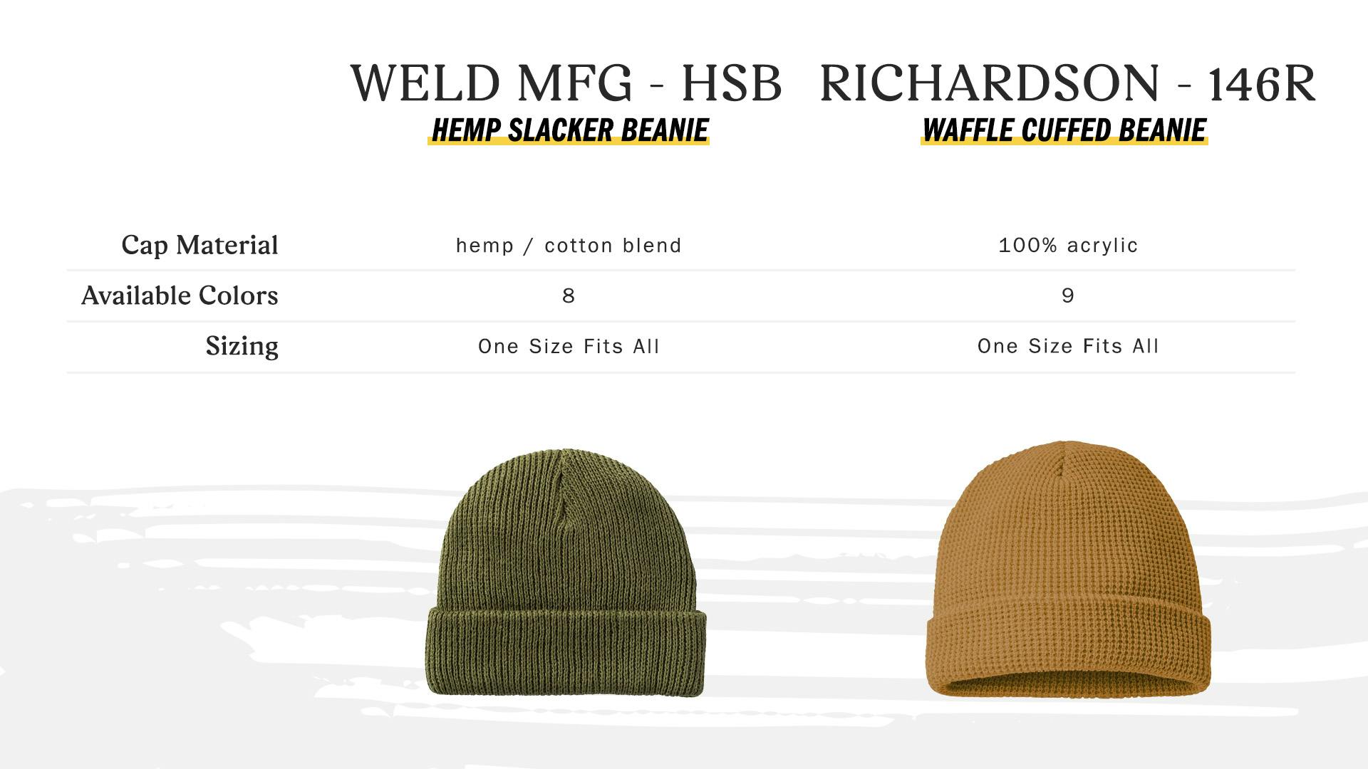 weld mfg hsb hemp slacker beanie, cap material hemp cotton blend, available colors 8, sizing one size fits all - richardson 146r waffle cuffed beanie, cap material 100 percent acrylic, available colors 9, sizing one size fits all