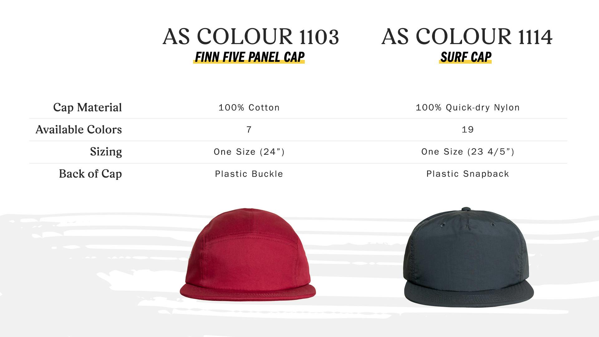 as colour 1103 finn five panel cap - cap material 100 percent cotton, available colors 7, sizing one size 24 inches, back of cap plastic buckle -- as colour 1114 surf cap – cap material 100 percent quick-dry nylon, available colors 19, sizing one size 23 4/5 inches, back of cap plastic snapback