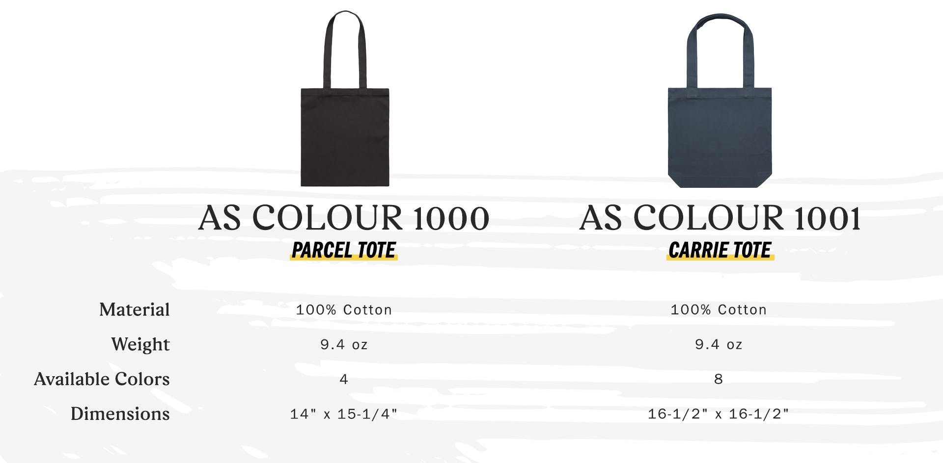 as colour 1000 parcel tote - material 100 percent cotton, weight 9.4 oz, available colors 4, dimensions 14 by 15 1/4 inches -- as colour 1001 carrie tote - material 100 percent cotton, weight 9.4 oz, available colors 8, dimensions 16 1/2 by 16 1/2 inches