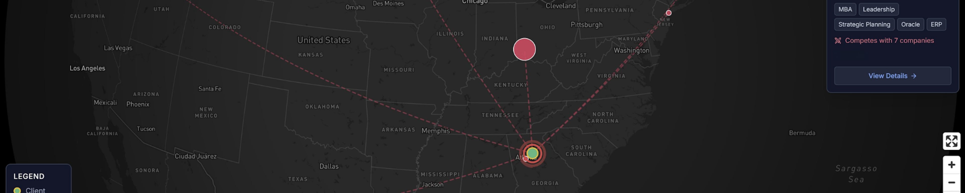 RECSCI Competitor Cluster