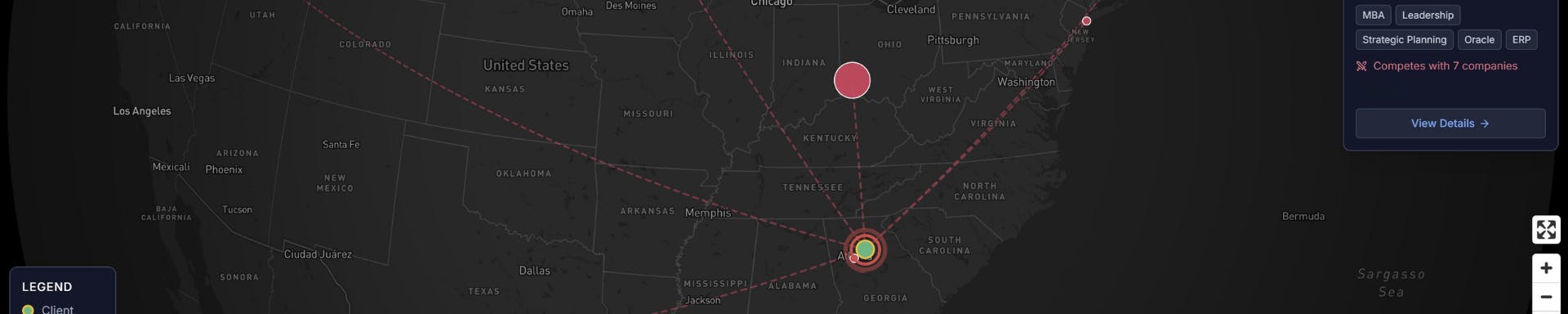 RECSCI Competitor Cluster