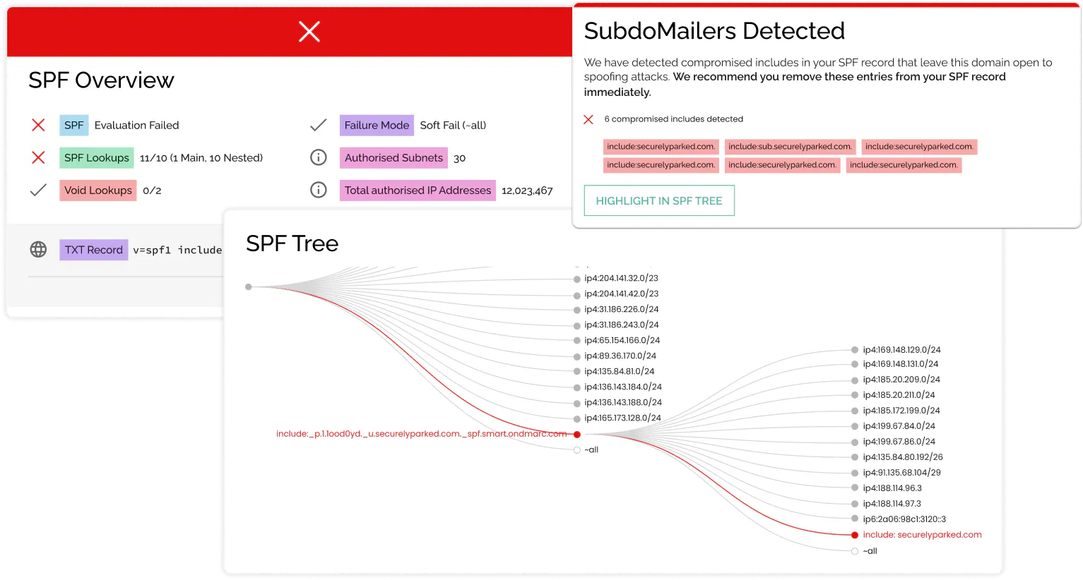 spf checker image