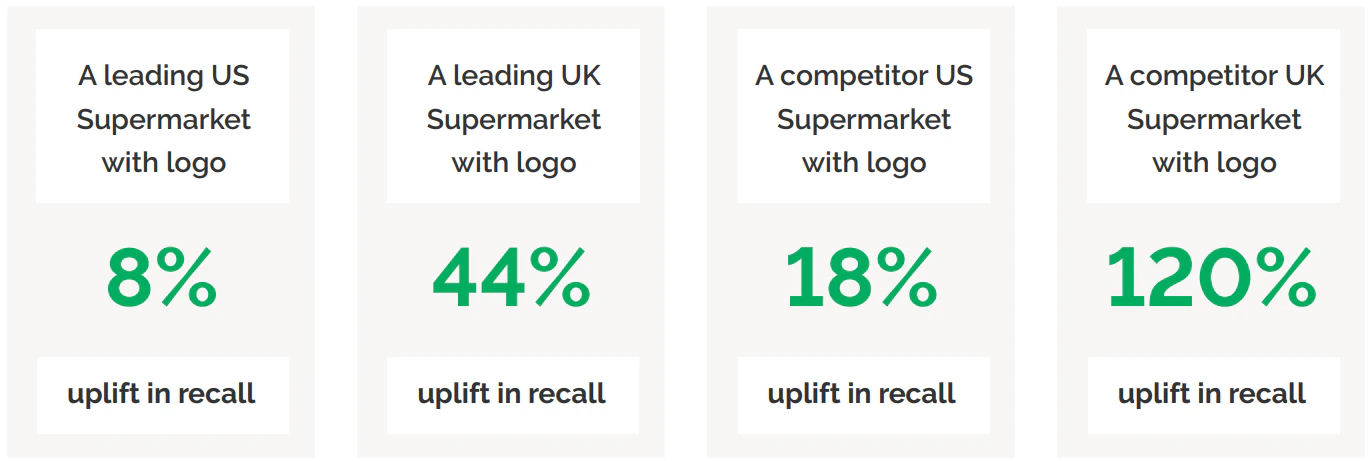 consumer interaction image