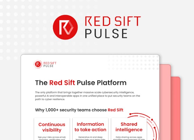 Red Sift pulse platform data sheet