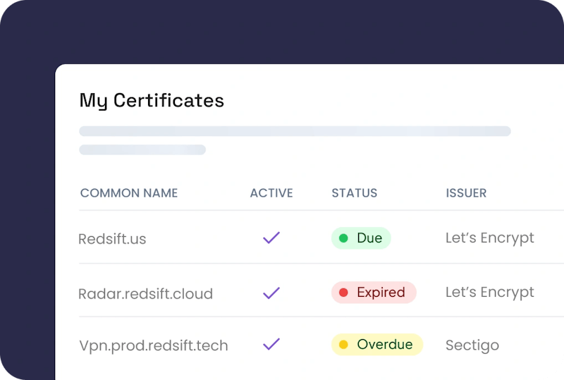 My Certificates Graphic