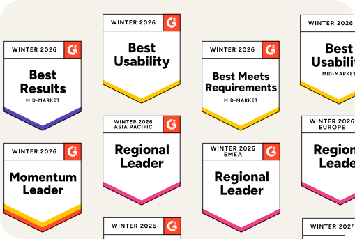 Customer success g2 banner