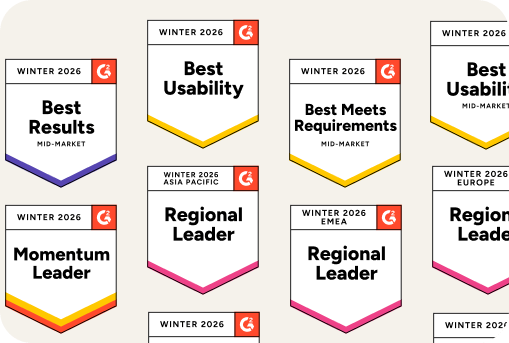 Customer success g2 banner