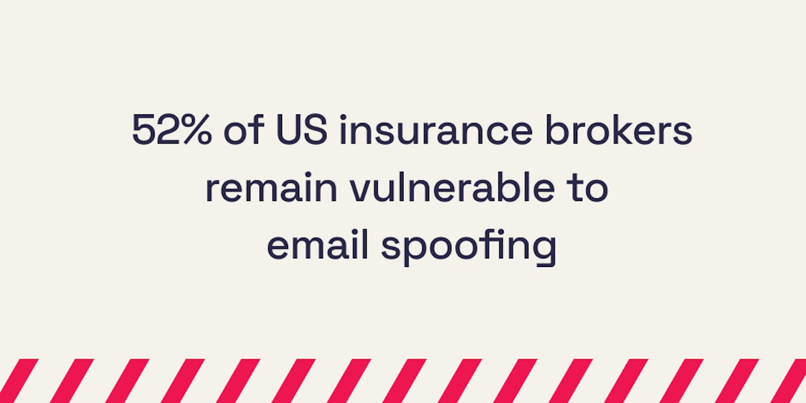52% of US insurance brokers remain vulnerable to email spoofing