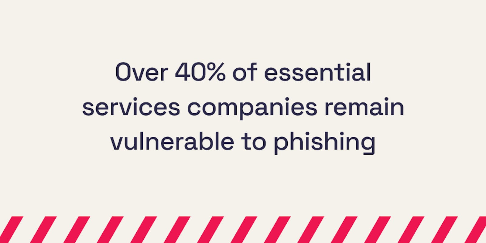 Over 40% of essential services companies remain vulnerable to phishing