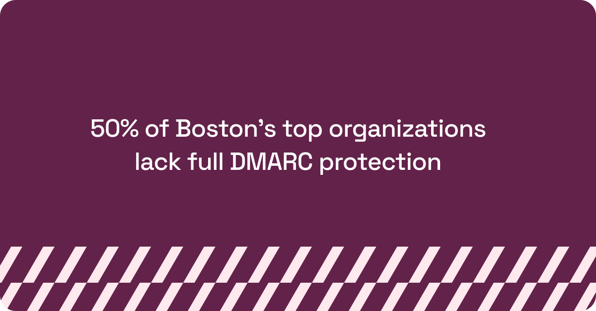 Boston research cover