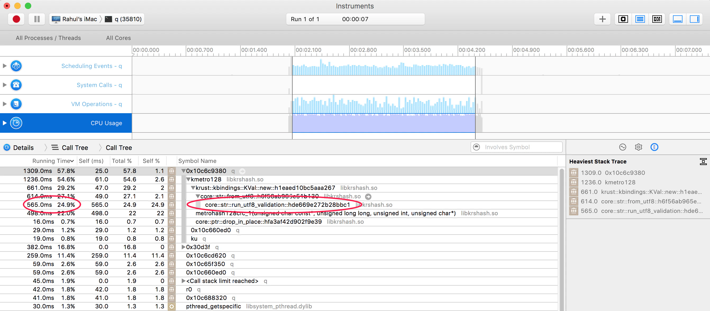 ~25% of the time is spent in UTF8 validation.