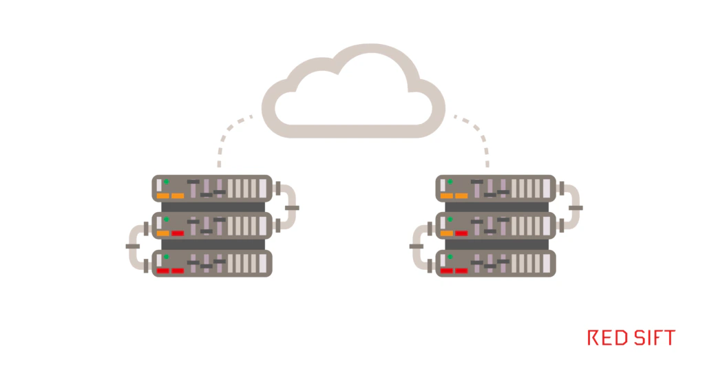 internet-servers 