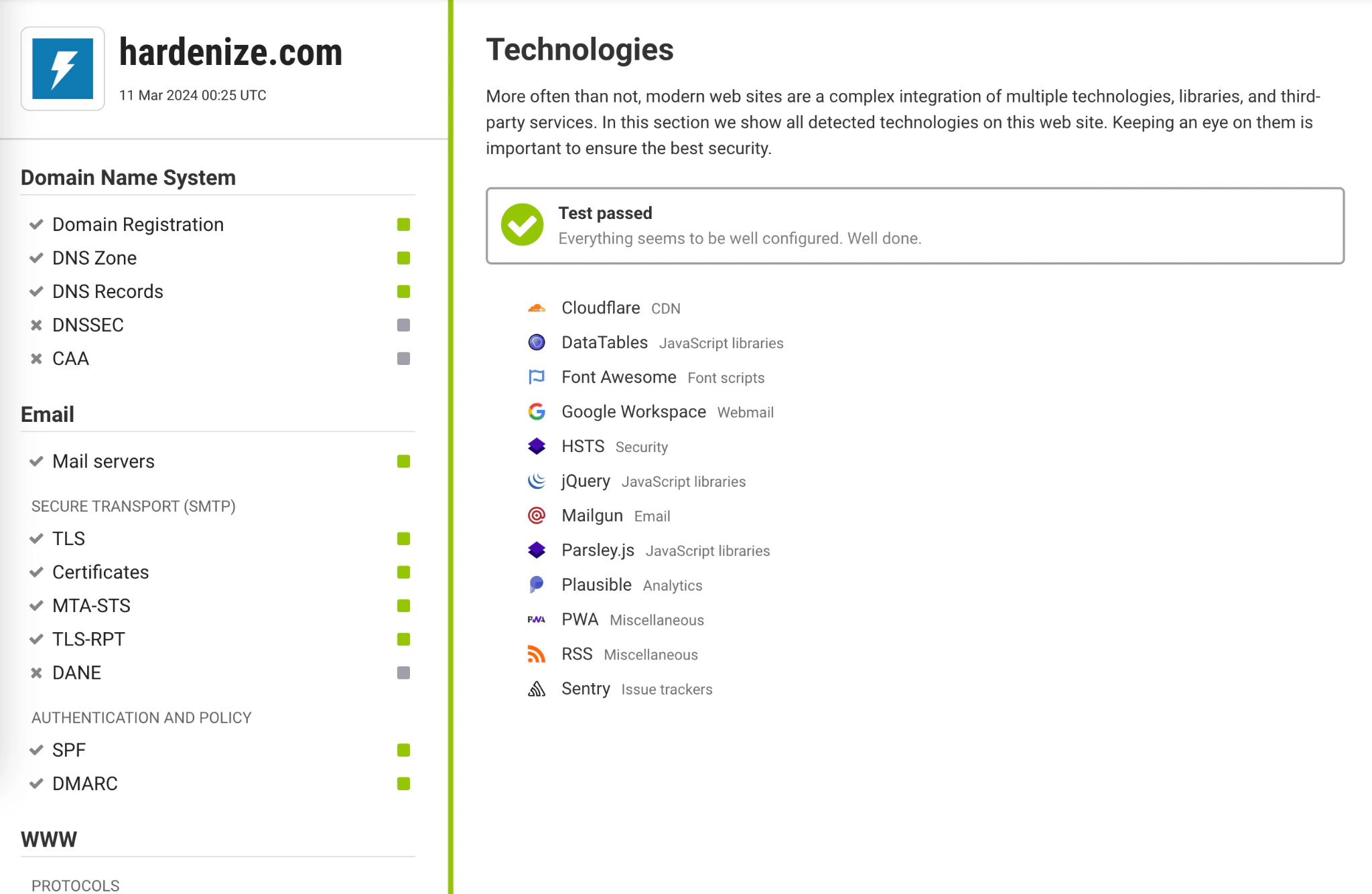 The new Web Technologies feature in Red Sift ASM (previously Hardenize)
