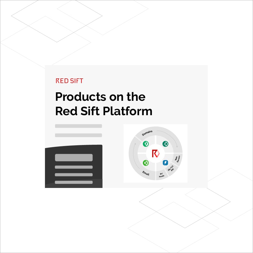 Red Sift Executive Summary