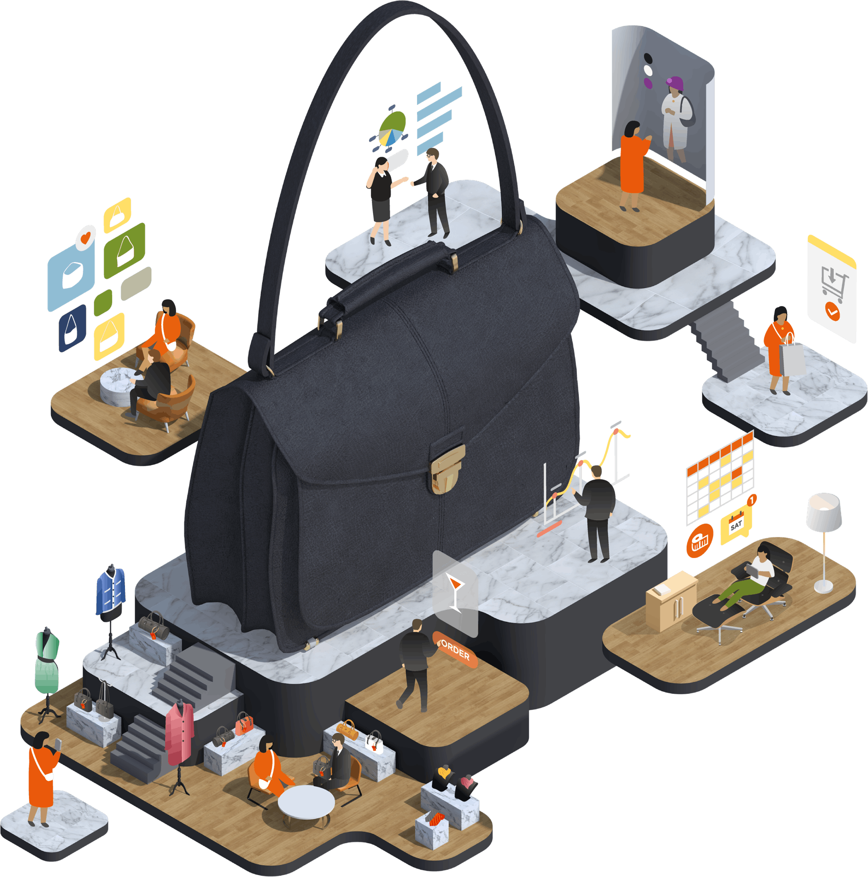 Future of luxury retail