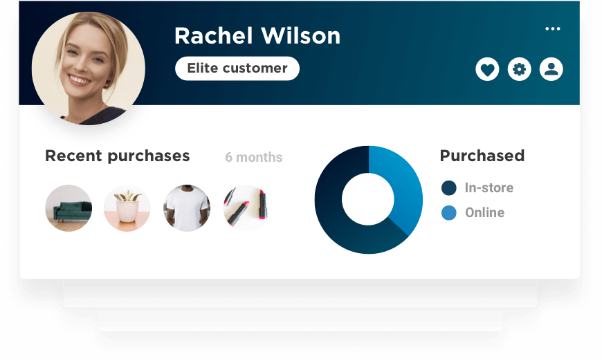 RetailOS customer dashboard