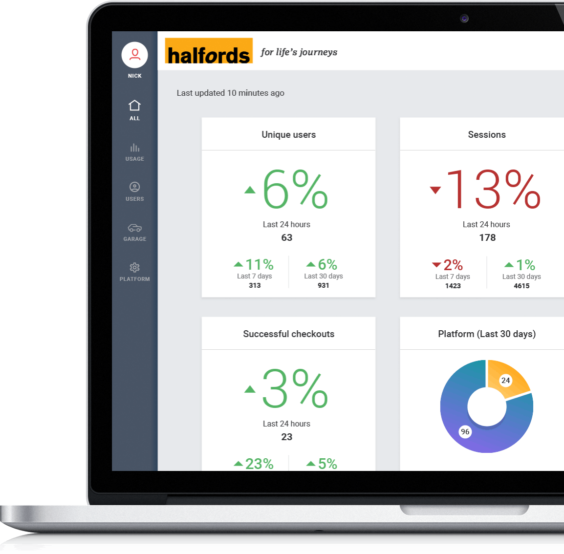 Halfords Click & Collect App Red Ant