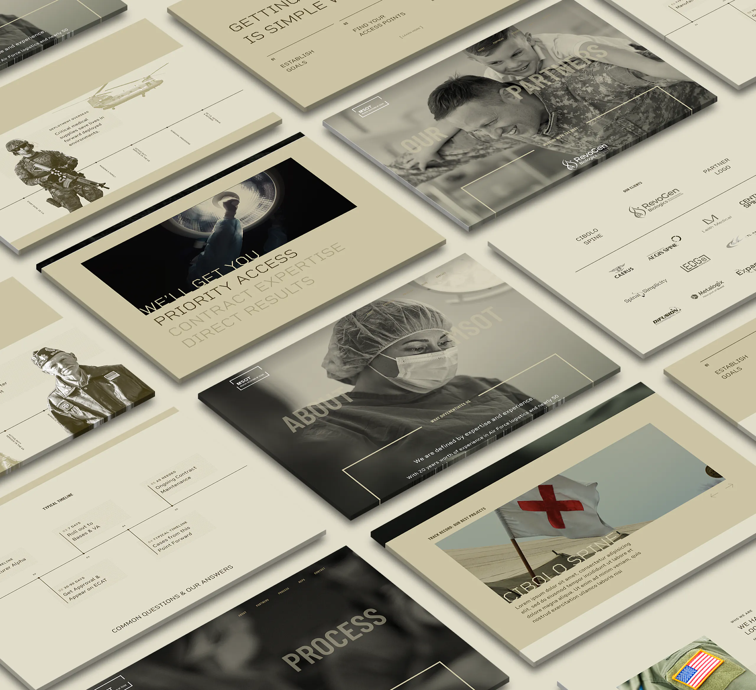 website panels