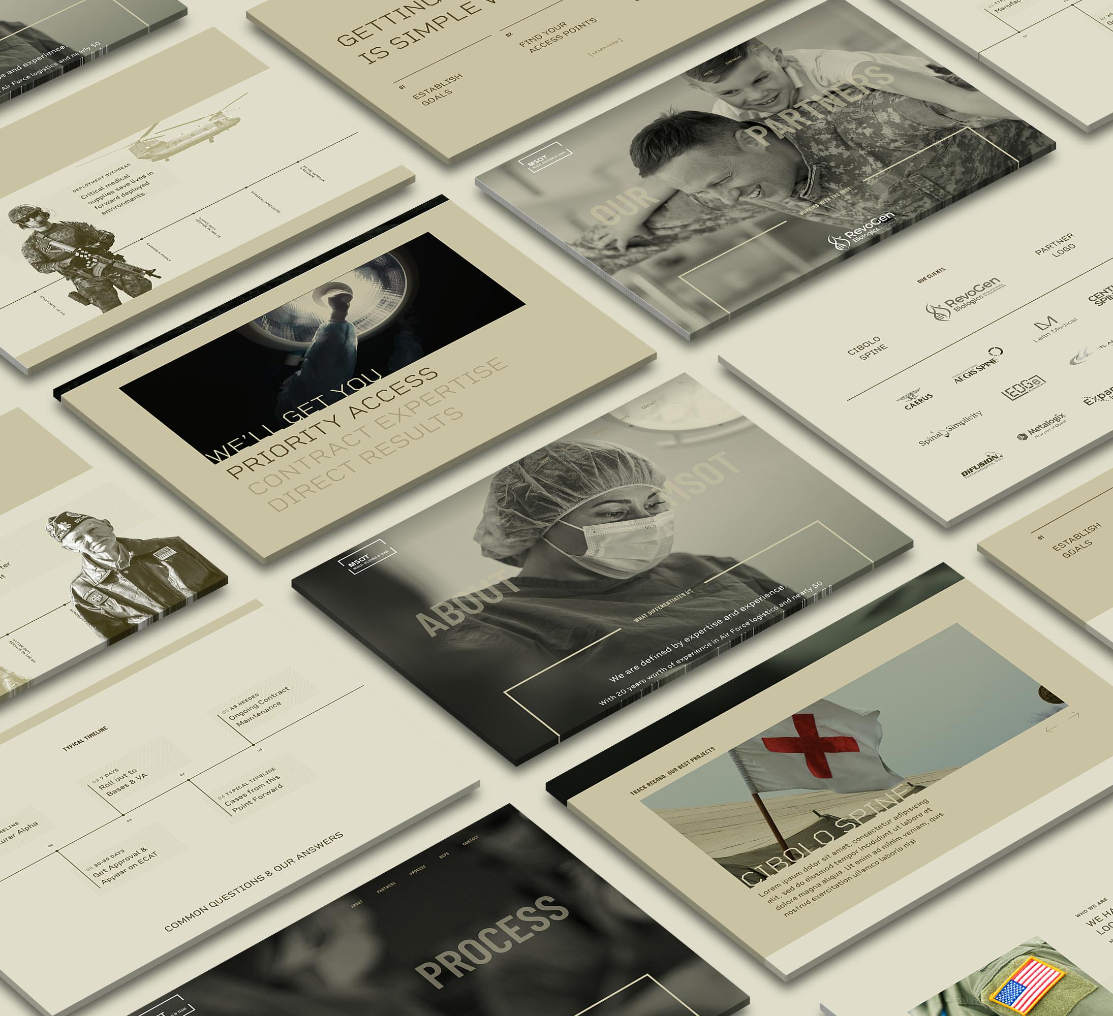 website panels