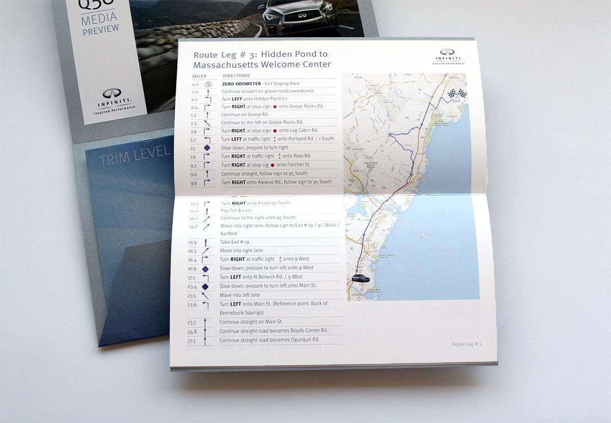 road map catalog page