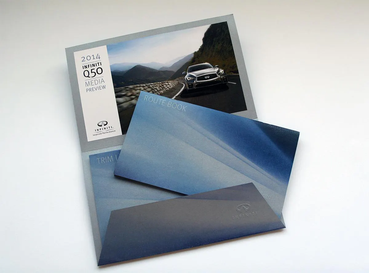 catalog packet with sleeves