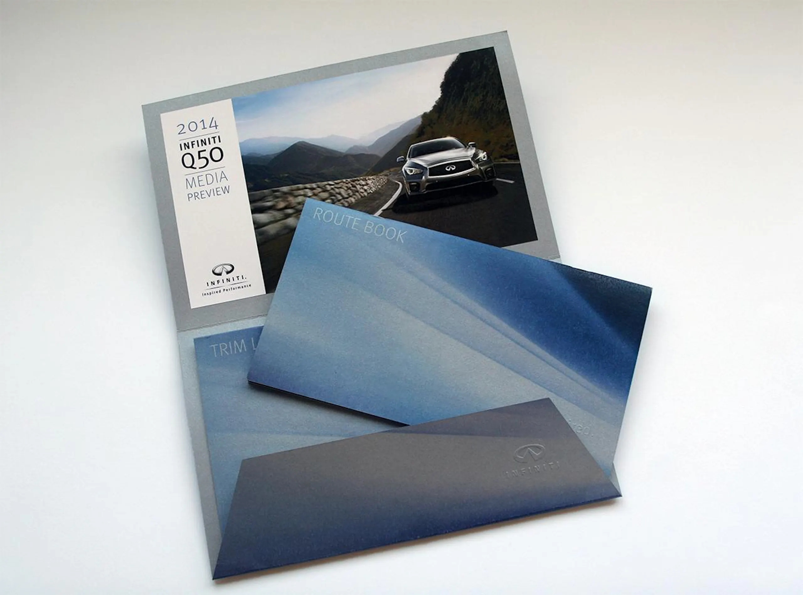 catalog packet with sleeves