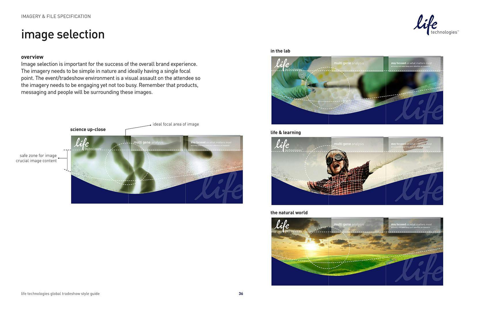 selection of dna and packaging images