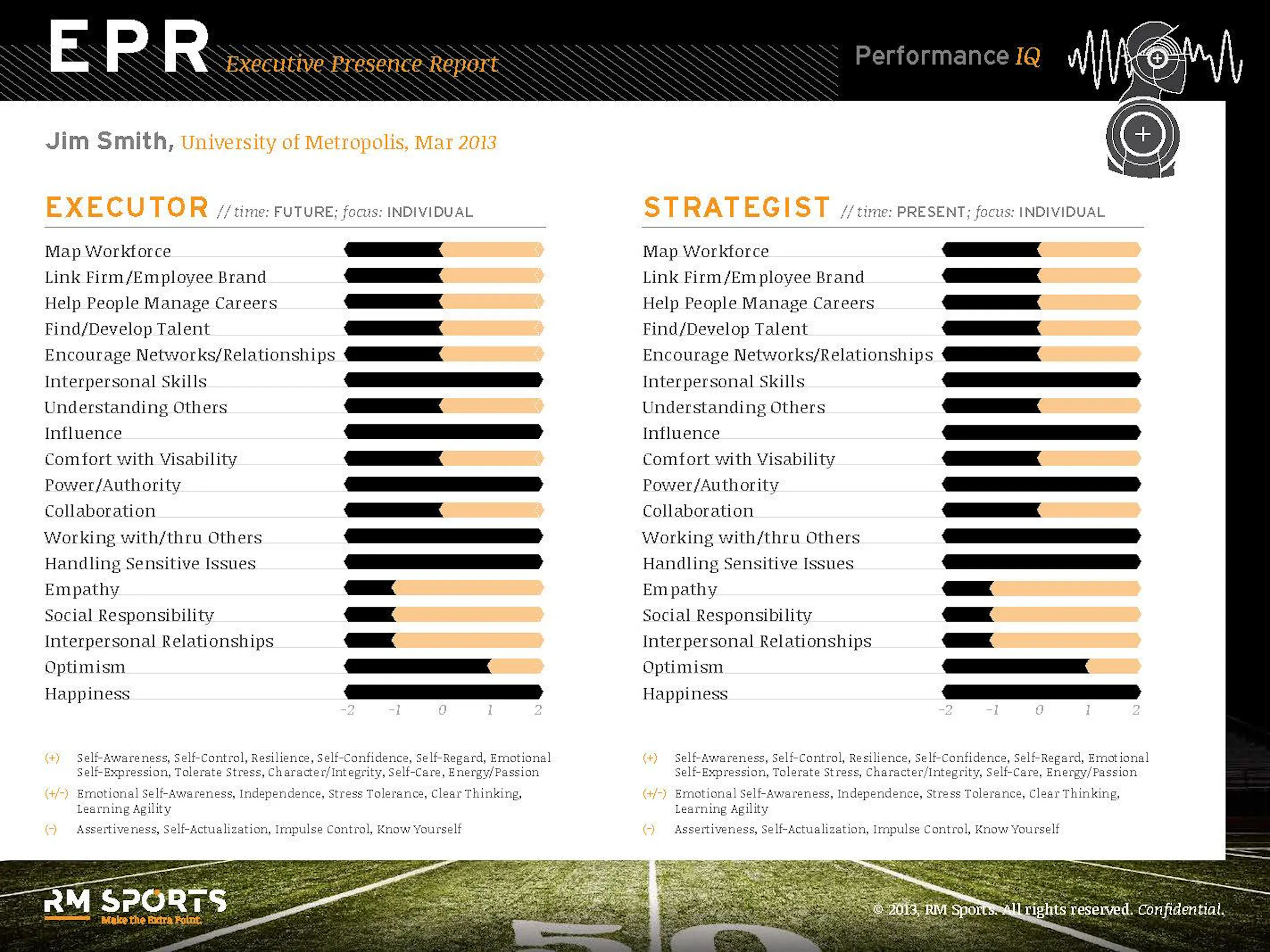 rm sports stats street