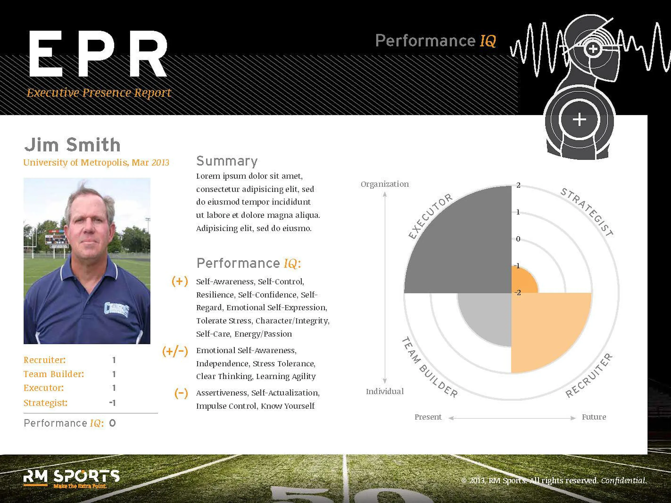 rm sports coaching profile image