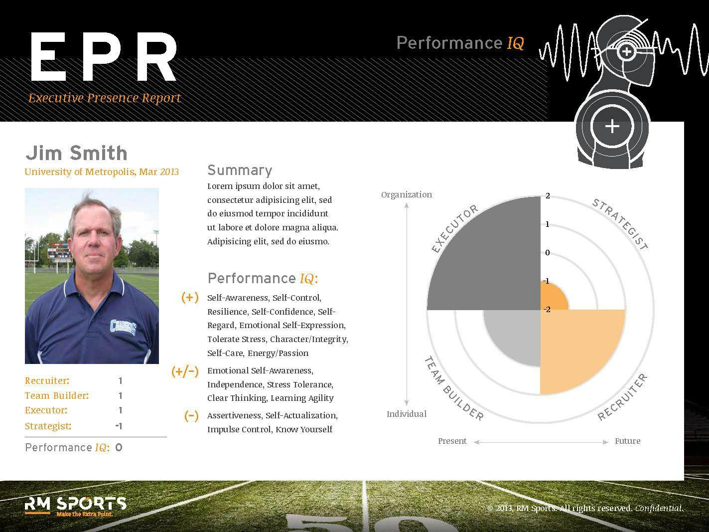 rm sports coaching profile image