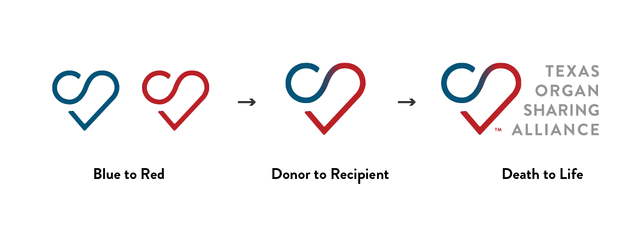 logo evolution