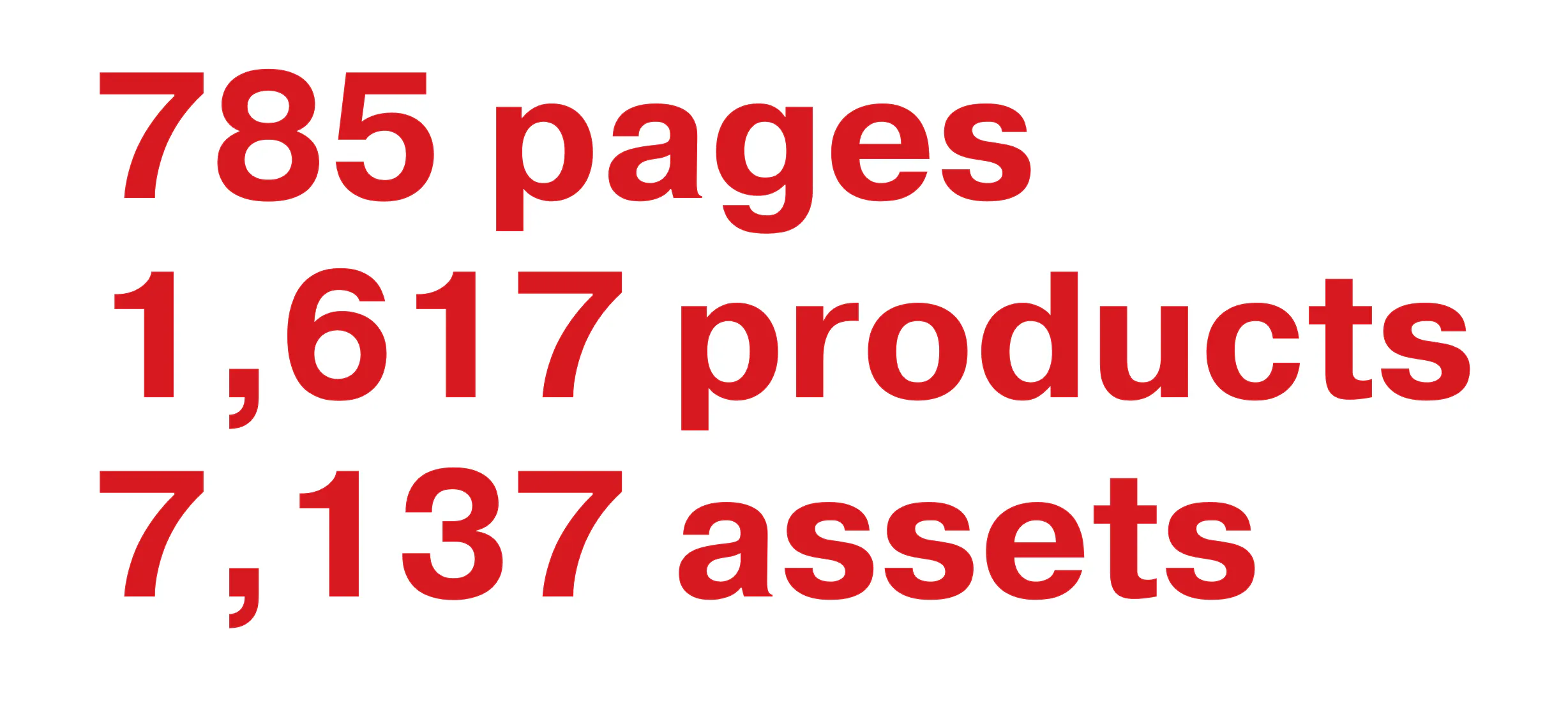 785 pages, 1,617 products, 7,137 assets