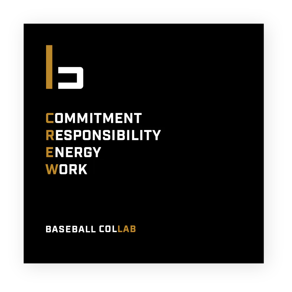 Commitment, Responsibility, Energy, Work