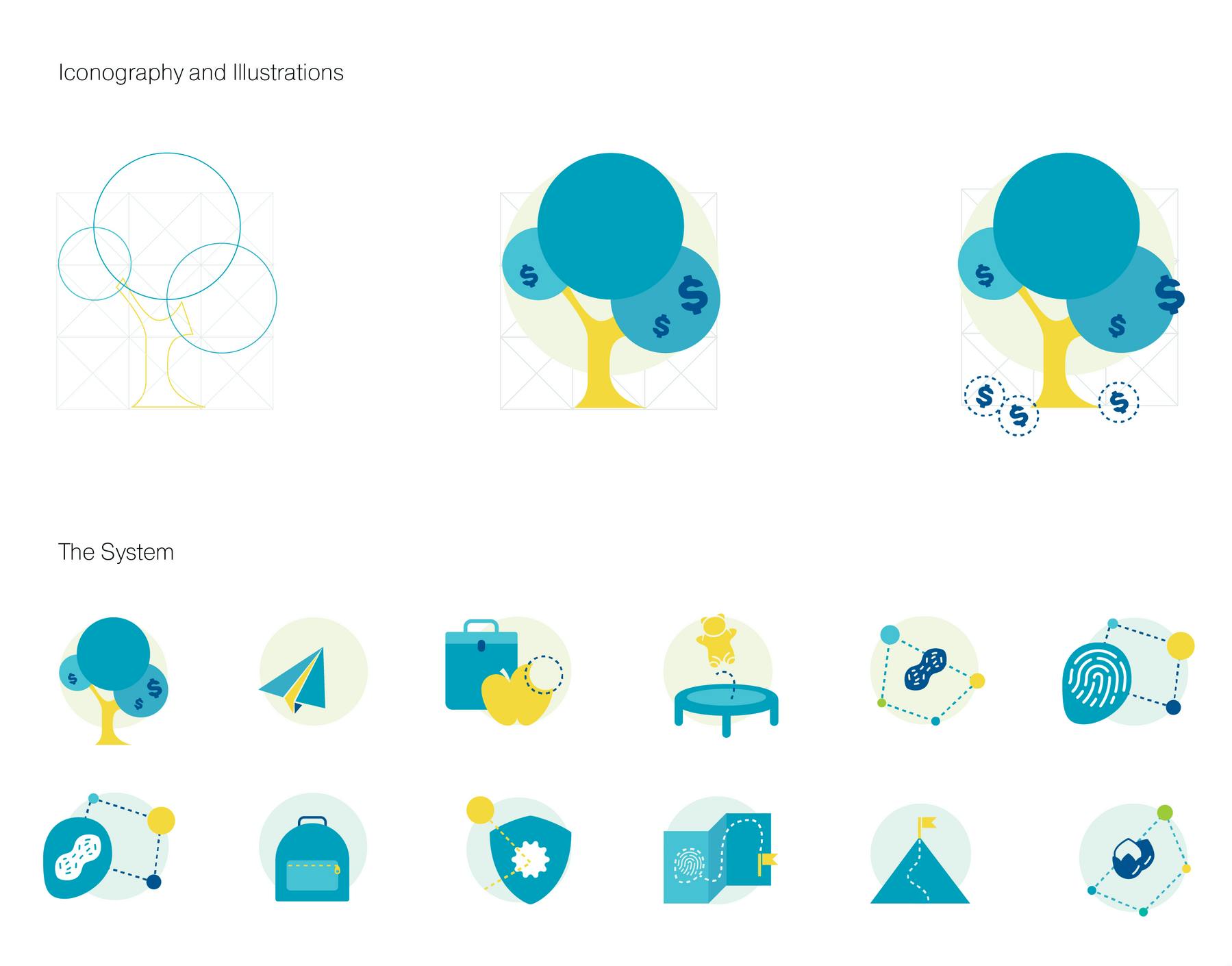 icons for the brand