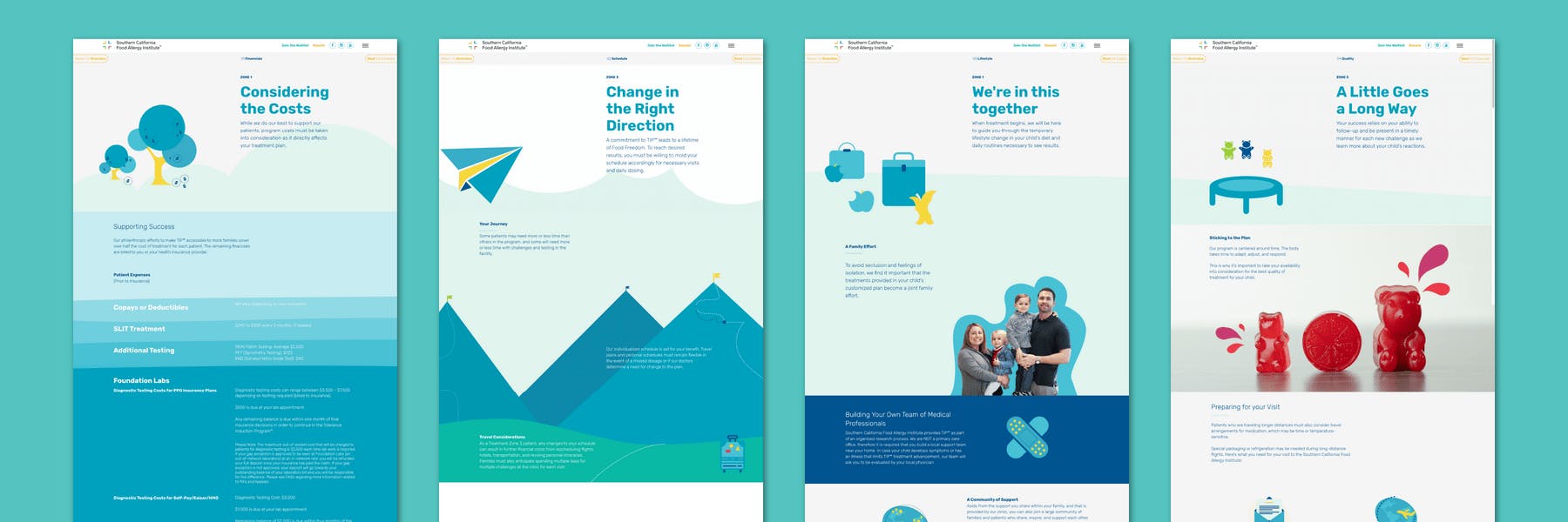 more website panels