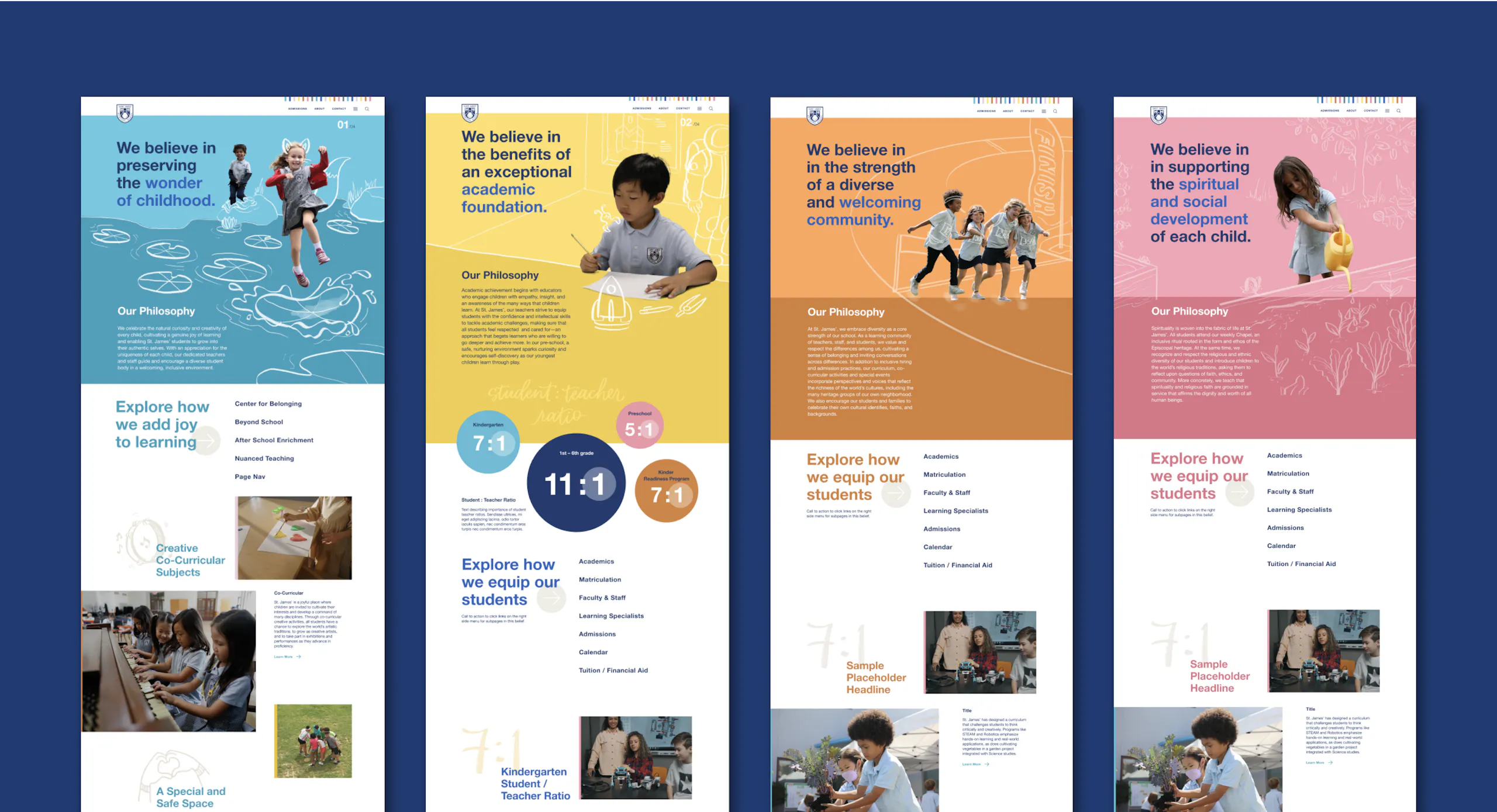 website spreads